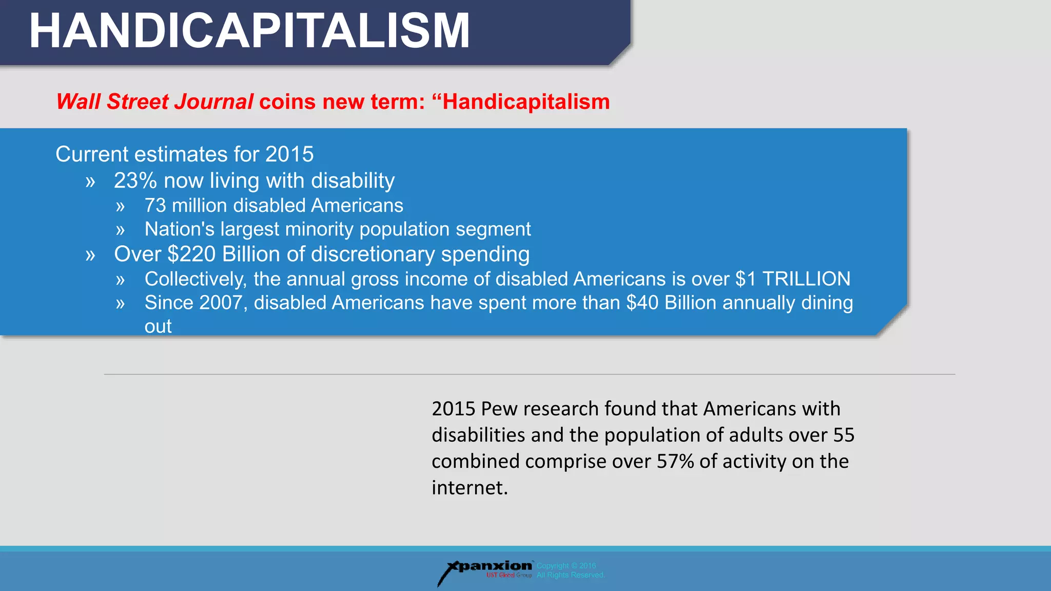 2015 Pew research found that Americans with
disabilities and the population of adults over 55
combined comprise over 57% of activity on the
internet.
HANDICAPITALISM
Copyright © 2016
All Rights Reserved.
Wall Street Journal coins new term: “Handicapitalism
Current estimates for 2015
» 23% now living with disability
» 73 million disabled Americans
» Nation's largest minority population segment
» Over $220 Billion of discretionary spending
» Collectively, the annual gross income of disabled Americans is over $1 TRILLION
» Since 2007, disabled Americans have spent more than $40 Billion annually dining
out
 