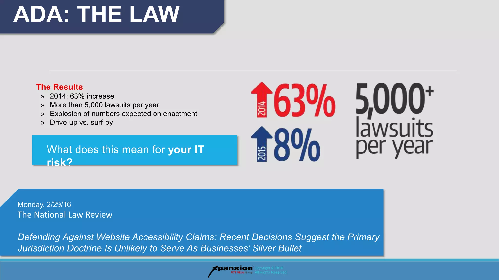 ADA: THE LAW
Copyright © 2016
All Rights Reserved.
The Results
» 2014: 63% increase
» More than 5,000 lawsuits per year
» Explosion of numbers expected on enactment
» Drive-up vs. surf-by
What does this mean for your IT
risk?
Monday, 2/29/16
The National Law Review
Defending Against Website Accessibility Claims: Recent Decisions Suggest the Primary
Jurisdiction Doctrine Is Unlikely to Serve As Businesses’ Silver Bullet
 