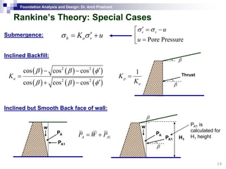 Foundation Analysis and Design: Dr. Amit Prashant
Rankine’sRankine’s Theory: Special CasesTheory: Special Casesy py p
Submergence:
h a vK uσ σ′= +
Pore Pressure
v v u
u
σ σ′ = −⎡
⎢
=⎣⎣
Inclined Backfill:
β
( ) ( ) ( )
( ) ( ) ( )
2 2
2 2
cos cos cos
cos cos cos
aK
β β φ
β β φ
′− −
=
′+ −
1
p
a
K
K
= Thrust
β( ) ( ) ( )cos cos cosβ β φ+ a β
Inclined but Smooth Back face of wall:
w
β
w PA1 is
w
PA1
PA
1A AP W P= +
w
PA1
PA
β
H1
A1
calculated for
H1 height
10
β
 