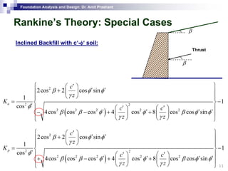 Foundation Analysis and Design: Dr. Amit Prashant
Rankine’s Theory: Special CasesRankine’s Theory: Special CasesRankine’s Theory: Special CasesRankine’s Theory: Special Cases
β
Inclined Backfill with c‘ φ‘ soil:
Thrust
β
Inclined Backfill with c -φ soil:
⎧ ⎫′⎛ ⎞
β
2
2 2
2cos 2 cos sin
1
1
cos
a
c
z
K
β φ φ
γ
φ
⎧ ⎫′⎛ ⎞
′ ′+⎪ ⎪⎜ ⎟
⎝ ⎠⎪ ⎪
= −⎨ ⎬
′ ′ ′⎛ ⎞ ⎛ ⎞⎪ ⎪
( )2 2 2 2 2
cos
4cos cos cos 4 cos 8 cos cos sin
c c
z z
φ
β β φ φ β φ φ
γ γ
′ ′⎛ ⎞ ⎛ ⎞⎪ ⎪
′ ′ ′ ′− − + +⎜ ⎟ ⎜ ⎟⎪ ⎪
⎝ ⎠ ⎝ ⎠⎩ ⎭
2
2
2cos 2 cos sin
1
1
c
z
K
β φ φ
γ
⎧ ⎫′⎛ ⎞
′ ′+⎪ ⎪⎜ ⎟
⎝ ⎠⎪ ⎪
= −⎨ ⎬
( )
2 2
2 2 2 2 2
1
cos
4cos cos cos 4 cos 8 cos cos sin
pK
c c
z z
φ
β β φ φ β φ φ
γ γ
⎨ ⎬
′ ′ ′⎛ ⎞ ⎛ ⎞⎪ ⎪
′ ′ ′ ′+ − + +⎜ ⎟ ⎜ ⎟⎪ ⎪
⎝ ⎠ ⎝ ⎠⎩ ⎭ 11
 