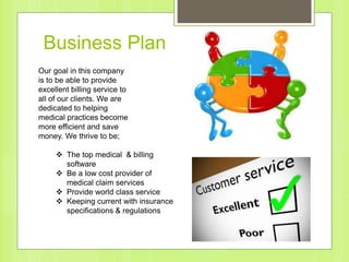 Business Plan
Our goal in this company
is to be able to provide
excellent billing service to
all of our clients. We are
dedicated to helping
medical practices become
more efficient and save
money. We thrive to be;
 The top medical & billing
software
 Be a low cost provider of
medical claim services
 Provide world class service
 Keeping current with insurance
specifications & regulations
 