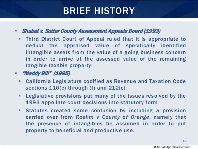Taxable Value Of Property V Appraised Value Taxable Value Of Property V Appraised Value