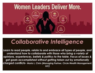 Collaborative Intelligence
Learn to read people, relate to and embrace all types of people, and
understand how to collaborate with those who bring a variety of
opinions, experiences, beliefs & politics to the table. Focus of issues &
get goals accomplished without getting taken out by emotionally
charged conflicts- Maria L. Chrin (Managing Partner, Circle Wealth Management,
LLC)
http://womenscollege.du.edu/benchmarking-womens-leadership/
 