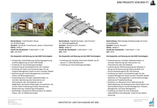 ARCHITEKTUR- UND TGA-PLANUNG MIT BIM
BPS International GmbH
Riestraße 8
80992 München
Tel. +49 89 307 66 7815
www.bpsinternational.de
www.bim-it.de
BIM-PROJEKTE VON BIM IT!
Beschreibung: 3 mehrfamilien Häuser
mit 38 Wohnungen
Standort: Gemeinde Tuntenhausen, Bayern, Deutschland
Fläche: 4700 m2
Anzahl der Stockwerke: 4 oberirdisch + 1 UG
Jahr: seit 2014
Die Hauptziele und Nutzung von den BIM Technologien:
• Vorplanung, Entwurfsplanung, Genehmigungsplanung,
Ausführungsplanung aus dem BIM-Modell
• Erstellung von Ausschreibungsunterlagen
• Verbesserung der Qualitätskontrolle des Projektes
• Erstellung von Daten und Visualisierungen für das
Property Management direkt aus dem virtuellen Modell
• Optimierung des Facility Managements hinsichtlich
Kosten und Wartungsprozesse
• Entwicklung eines virtuellen Gebäudemodells zur
zentralen Speicherung aller Dokumente und
Informationen über das Gebäude mit der
Möglichkeit, permanent Änderungen vorzunehmen, die
mit der realen Entwicklung (Umbau, Renovierung,
Modernisierung, Erweiterung) einhergehen.
• Nachhaltige, transparente Dokumentation für spätere
Phasen, wie z.B. Modernisierungen
Beschreibung: Flughafenkomplex „Süd Terminal“
mit Abfertigungsgebäude
Standort: Rostow am Don, Russland
Fläche: 50600 m2
Anzahl der Stockwerke: 3 oberirdisch + 1 UG
Jahr: 2014
Die Hauptziele und Nutzung von den BIM Technologien:
• Erstellung eines Building Information Models aus 2D
Skizzen in 1.000 Arbeitsstunden
• Erstellung von Ausschreibungsunterlagen
Beschreibung: Mehrstöckige Parkplatzanlage mit einem
Einkaufsbereich
Standort: Chimki, Russland
Fläche: 18300 m2
Anzahl der Stockwerke: 7 oberirdisch + 1 UG
Jahr: 2014
Die Hauptziele und Nutzung von den BIM Technologien:
• Entwicklung eines virtuellen Gebäudemodells zur
zentralen Speicherung aller Dokumente und
Informationen über das Gebäude
• Evaluierung der Flächenauslastung der Gebäude in
Bezug auf die Raumnutzung Höhere Qualität und
kürzere Bearbeitungszeit der TGA Planung
• Erstellung von Daten und Visualisierungen für das
Property Management direkt aus dem virtuellen Modell
Reduktion von Planungsfehlern und Korrekturanträgen
während der Projektentwicklung
• Reduktion von Baukosten durch Optimierung der
Materialplanung und Arbeitsprozesse Daten-Export und
Datenaufbereitung für Facility Management, Property
Management und Asset Management
• Erstellung von Daten für eine stufenweise
Inbetriebnahme des Gebäudes sowie für die spätere
Sanierung
 