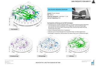 ARCHITEKTUR- UND TGA-PLANUNG MIT BIM
BPS International GmbH
Riestraße 8
80992 München
Tel. +49 89 307 66 7815
www.bpsinternational.de
www.bim-it.de
BIM-PROJEKTE VON BIM IT!
Entwässerung Klimaanlage Lüftung
DEUTSCHES MEDIZIN-ZENTRUM
TGA Modell
Standort: Chimki, Russland
BGF: 3800 m2
Anzahl der Stockwerke: 5 oberirdisch + 1 UG
Jahr der Fertigstellung: 2012
Die Hauptziele und Nutzung von den BIM Technologien:
• Entwicklung eines virtuellen Gebäudemodells zur zentralen Speicherung aller Dokumente
und Informationen über das Gebäude mit der Möglichkeit, permanent Änderungen
vorzunehmen, die mit der realen Entwicklung (Umbau, Renovierung, Modernisierung,
Erweiterung) einher gehen
• Höhere Produktivität während der Projektphase
• Optimierung des Facility Managements hinsichtlich Kosten und Wartungsprozesse
• Nachhaltige, transparente Dokumentation für spätere Phase, wie z.B. Modernisierungen
 