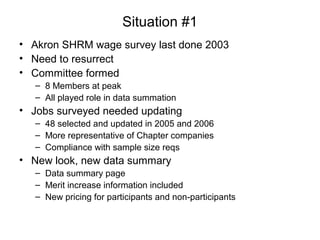 Situation #1
• Akron SHRM wage survey last done 2003
• Need to resurrect
• Committee formed
– 8 Members at peak
– All played role in data summation
• Jobs surveyed needed updating
– 48 selected and updated in 2005 and 2006
– More representative of Chapter companies
– Compliance with sample size reqs
• New look, new data summary
– Data summary page
– Merit increase information included
– New pricing for participants and non-participants
 