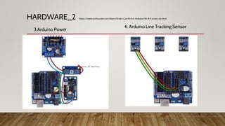 ce595_line_tracking Car.pptx | Technology & Computing