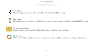 Our Approach
We’re AGHAN. Proud yet humbled
Time Saving
We bring in our past experiences with the celebs for various events to see time is effectively utilized by both the ends
Cost Effective
Our direct approach to celebs helps to cutoff the intermediaries and their costing
Effective Sync
We know the celebs closely, that makes the creative team to understand the celeb more and design an effective ad
21
No Miscommunications
Our involvement eases this part by bridging the gap between the celeb and brand team
 