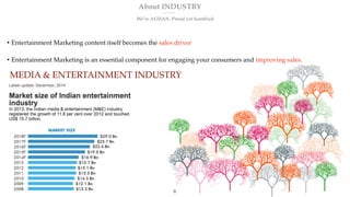 About INDUSTRY
We’re AGHAN. Proud yet humbled
6
• Entertainment Marketing content itself becomes the sales driver
• Entertainment Marketing is an essential component for engaging your consumers and improving sales. 
MEDIA & ENTERTAINMENT INDUSTRY
 