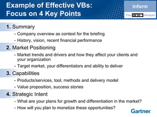 Example of Effective VBs: 
Focus on 4 Key Points1.Summary -Company overview as context for the briefing-History, vision, recent financial performance2.Market Positioning -Market trends and drivers and how they affect your clients and your organization-Target market, your differentiators and ability to deliver3.Capabilities-Products/services, tool, methods and delivery model-Value proposition, success stories4.Strategic Intent-What are your plans for growth and differentiation in the market? -How will you plan to monetize these opportunities? InformYouAnalystInformYouAnalyst  