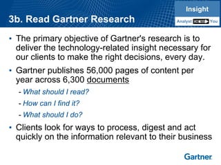 3b. Read Gartner Research 
•The primary objective of Gartner's research is to deliver the technology-related insight necessary for our clients to make the right decisions, every day. 
•Gartner publishes 56,000 pages of content per year across 6,300 documents 
-What should I read? 
-How can I find it? 
-What should I do? 
•Clients look for ways to process, digest and act quickly on the information relevant to their businessInsightYouAnalystInsightYouAnalyst  