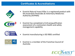 Ecomist 2016 Profile | PPT