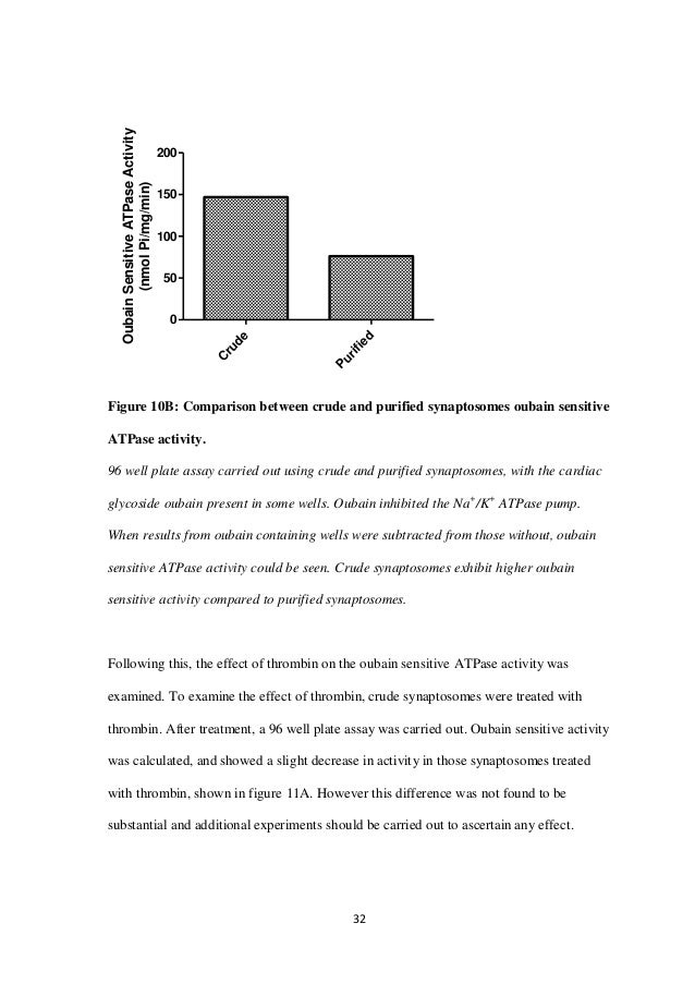 How to write a master's thesis pdf picture