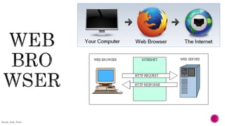 9 Chap 1 Introduction to internet.pptx