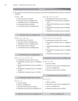 92 Capítulo 3 Propiedades de los números reales
I. Para cada una de las expresiones siguientes, determina la propiedad de los números reales que
se aplica.
Evaluación
1. 8(7) 5 7(8)
a. Asociativa para la adición
b. Asociativa para la multiplicación
c. Distributiva para la multiplicación
d. Conmutativa para la adición
e. Conmutativa para la multiplicación
2. 8(4 1 3) 5 32 1 24
a. Asociativa para la adición
b. Asociativa para la multiplicación
c. Distributiva para la multiplicación
d. Conmutativa para la adición
e. Conmutativa para la multiplicación
3. (8 1 7) 1 3 5 8 1 (7 1 3)
a. Propiedad asociativa para la suma
b. Propiedad asociativa para la multiplica-
ción
c. Propiedad distributiva para la multiplica-
ción
d. Propiedad conmutativa para la multipli-
cación
e. Propiedad conmutativa para la adición
4. 6 × 1 5 6
a. Inverso aditivo
b. Inverso multiplicativo
c. Elemento neutro para la adición
d. Elemento neutro para la multiplicación
5. (26) 1 8 5 8 1 (26)
a. Propiedad asociativa para la suma
b. Propiedad asociativa para la multiplica-
ción
c. Propiedad distributiva para la multipli-
cación
d. Propiedad conmutativa para la multipli-
cación
e. Propiedad conmutativa para la adición
6. (8 3 5) 3 6 5 8 3 (5 3 6)
a. Propiedad asociativa para la suma
b. Propiedad asociativa para la multiplica-
ción
c. Propiedad distributiva para la multiplica-
ción
d. Propiedad conmutativa para la multipli-
cación
e. Propiedad conmutativa para la adición
7. 8x 1 0 5 8x
a. Inverso aditivo
b. Elemento neutro para la multiplicación
c. Inverso multiplicativo
d. Elemento neutro para la adición
8. 5
1
5
1
3 5
a. Inverso aditivo
b. Elemento neutro para la multiplicación
c. Inverso multiplicativo
d. Elemento neutro para la adición
e. Conmutativa para la multiplicación
c. Distributiva para la multiplicación
a. Propiedad asociativa para la suma
d. Elemento neutro para la multiplicación
e. Propiedad conmutativa para la adición
b. Propiedad asociativa para la multiplicación
d. Elemento neutro para la adición
c. Inverso multiplicativo
 