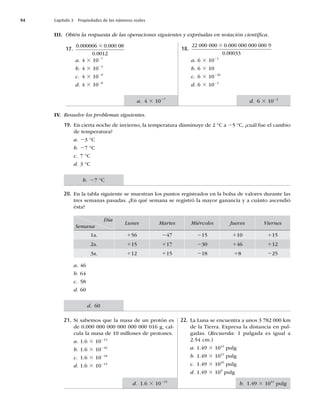 94 Capítulo 3 Propiedades de los números reales
21. Si sabemos que la masa de un protón es
de 0.000 000 000 000 000 000 016 g, cal-
cula la masa de 10 millones de protones.
a. 1.6 3 10214
b. 1.6 3 10216
c. 1.6 3 10218
d. 1.6 3 10215
22. La Luna se encuentra a unos 3 782 000 km
de la Tierra. Expresa la distancia en pul-
gadas. (Recuerda: 1 pulgada es igual a
2.54 cm.)
a. 1.49 3 1012
pulg
b. 1.49 3 1011
pulg
c. 1.49 3 1010
pulg
d. 1.49 3 109
pulg
III. Obtén la respuesta de las operaciones siguientes y exprésalas en notación cientíﬁca.
17.
0 000006 0 000 08
0 0012
. .
.
3
a. 4 3 1027
b. 4 3 1025
c. 4 3 1029
d. 4 3 1028
18.
22 000 000 0 000 000 000 000 9
0 00033
3 .
.
a. 6 3 1021
b. 6 3 10
c. 6 3 10210
d. 6 3 1022
d. 6 3 1022
a. 4 3 1027
IV. Resuelve los problemas siguientes.
19. En cierta noche de invierno, la temperatura disminuye de 2 °C a 25 °C, ¿cuál fue el cambio
de temperatura?
a. 23 °C
b. 27 °C
c. 7 °C
d. 3 °C
20. En la tabla siguiente se muestran los puntos registrados en la bolsa de valores durante las
tres semanas pasadas. ¿En qué semana se registró la mayor ganancia y a cuánto ascendió
ésta?
Día
Semana
Lunes Martes Miércoles Jueves Viernes
1a. 156 247 215 110 115
2a. 115 117 230 146 112
3a. 112 115 218 18 225
a. 46
b. 64
c. 58
d. 60
b. 27 °C
d. 60
d. 1.6 3 10215
b. 1.49 3 1011
pulg
 