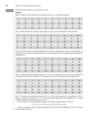100 Capítulo 4 Divisibilidad, múltiplos y divisores
Halla los números primos que hay entre 1 y 50.
Solución
Paso 1. Escribe en una tabla todos los números entre 1 y 50, ambos incluidos.
1 2 3 4 5 6 7 8 9 10
11 12 13 14 15 16 17 18 19 20
21 22 23 24 25 26 27 28 29 30
31 32 33 34 35 36 37 38 39 40
41 42 43 44 45 46 47 48 49 50
Paso 2. Elimina todos los números pares mayores que 2 por ser múltiplos de este número.
1 2 3 4 5 6 7 8 9 10
11 12 13 14 15 16 17 18 19 20
21 22 23 24 25 26 27 28 29 30
31 32 33 34 35 36 37 38 39 40
41 42 43 44 45 46 47 48 49 50
Paso 3. El primer número primo después de 2 es 3; por consiguiente, a partir de su cuadrado, el
9 inclusive, se eliminan los números escritos tres a tres lugares, con lo cual quedan eliminados los
múltiplos de 3.
1 2 3 4 5 6 7 8 9 10
11 12 13 14 15 16 17 18 19 20
21 22 23 24 25 26 27 28 29 30
31 32 33 34 35 36 37 38 39 40
41 42 43 44 45 46 47 48 49 50
Paso 4. El primer número primo después de 3 es 5; por consiguiente, a partir de su cuadrado, el
25 inclusive, se tachan los números 5 a 5 lugares, con lo que se suprimen los múltiplos de 5.
1 2 3 4 5 6 7 8 9 10
11 12 13 14 15 16 17 18 19 20
21 22 23 24 25 26 27 28 29 30
31 32 33 34 35 36 37 38 39 40
41 42 43 44 45 46 47 48 49 50
Paso 5. El primer número primo después de 5 es 7; por tanto, a partir de su cuadrado, el 49 in-
clusive, se tachan los números 7 a 7, con lo que quedan suprimidos los múltiplos de 7. En este
ejemplo tachamos únicamente el número 49.
De acuerdo con el procedimiento seguido, los números primos entre 1 y 50 son:
{2, 3, 5, 7, 11, 13, 17, 19, 23, 29, 31, 37, 41, 43, 47}
Para un intervalo mayor se siguen suprimiendo sucesivamente múltiplos de 11, 13, etcétera,
hasta el límite indicado.
Ejemplo 3
 