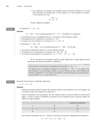 202 Capítulo 7 Factorización
t Los términos no comunes son aquellos que al sumarse resultan en el valor
del coeﬁciente del término bx; es decir, igual a b y cuyo producto es igual a
c. De acuerdo con esto:
mn 5 c
m 1 n 5 b
Veamos algunos ejemplos.
a. Factoriza x2
1 3x 2 10.
Solución
(x 1 5)(x 2 2) es la factorización de x2
1 3x 2 10 debido a lo siguiente:
t Los binomios que se multiplican tienen a la literal x como término común.
t El producto de los términos no comunes es 210.
t La suma de esos términos no comunes es 5 1 (22) 5 3.
b. Factoriza x2
2 10x 1 16
(x 2 8)(x 2 2) es la factorización de x2
2 10x 1 16, ya que:
t Los factores (binomios) tienen a x como término común.
t El producto de sus términos no comunes es (28)(22) 5 16.
t La suma de sus términos no comunes es 28 1 (22) 5 28 2 2 5 210.
Ejemplo 4
Ejemplo 5
De lo expuesto en el ejemplo anterior puede deducirse la regla siguiente para
factorizar este tipo de trinomios cuadráticos.
Factorización de trinomios cuadrados de la forma x2
1 bx 1 c
Los factores de un trinomio cuadrado de la forma x2
1 bx 1 c, no primo, son
dos binomios con un término común, el cual se obtiene al sacar raíz cuadrada al
término cuadrático (x2
). Los otros dos términos de los binomios son dos números
cuyo producto es c y cuya suma es b.
Factoriza los trinomios cuadrados siguientes:
a. x2
1 7x 1 12
Solución
Primero encuentra todos los pares de números enteros cuyo producto sea 12 y después, de
esos pares, selecciona aquel cuya suma sea 7.
Como el producto (12) es positivo, los dos números que se buscan deben ser del mismo
signo, y como la suma (7) también es positiva, los dos números que se buscan deben ser
ambos de signo positivo.
Suma de los factores
1 12 13
2 6 8
3 4 7
Los números buscados son 3 y 4. Ahora se factoriza el trinomio utilizando esos números:
x2
1 7x 1 12 5 (x 1 4)(x 1 3)
 