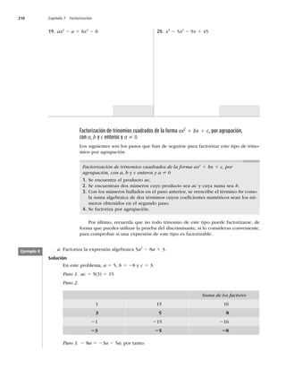 210 Capítulo 7 Factorización
19. ax2
2 a 1 bx2
2 b 20. x3
2 5x2
2 9x 1 45
Factorización de trinomios cuadrados de la forma ax2
1 bx 1 c, por agrupación,
con a, b y c enteros y a ? 0
Los siguientes son los pasos que han de seguirse para factorizar este tipo de trino-
mios por agrupación.
Factorización de trinomios cuadrados de la forma ax2
1 bx 1 c, por
agrupación, con a, b y c enteros y a ? 0
1. Se encuentra el producto ac.
2. Se encuentran dos números cuyo producto sea ac y cuya suma sea b.
3. Con los números hallados en el paso anterior, se reescribe el término bx como
la suma algebraica de dos términos cuyos coeﬁcientes numéricos sean los nú-
meros obtenidos en el segundo paso.
4. Se factoriza por agrupación.
Por último, recuerda que no todo trinomio de este tipo puede factorizarse, de
forma que puedes utilizar la prueba del discriminante, si lo consideras conveniente,
para comprobar si una expresión de este tipo es factorizable.
a. Factoriza la expresión algebraica 5a2
2 8a 1 3.
Solución
En este problema, a 5 5, b 5 28 y c 5 3.
Paso 1. ac 5 5(3) 5 15
Paso 2.
Suma de los factores
01 0 15 0 16
03 005 00 8
21 215 216
23 250 280
Paso 3. 2 8a 5 23a 2 5a; por tanto:
Ejemplo 8
 