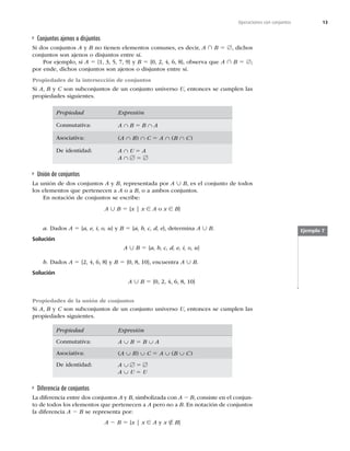 13
Operaciones con conjuntos
Ejemplo 7
Conjuntos ajenos o disjuntos
Si dos conjuntos A y B no tienen elementos comunes, es decir, A ∩ B 5 ∅, dichos
DPOKVOUPTTPOBKFOPTPEJTKVOUPTFOUSFTÓ
Por ejemplo, si A 5



^ZB 5



^
PCTFSWBRVFA ∩ B 5 ∅;
QPSFOEF
EJDIPTDPOKVOUPTTPOBKFOPTPEJTKVOUPTFOUSFTÓ
Propiedades de la intersección de conjuntos
Si A, B y C son subconjuntos de un conjunto universo U, entonces se cumplen las
QSPQJFEBEFTTJHVJFOUFT
Propiedad Expresión
Conmutativa: A ‡ B 5 B ‡ A
Asociativa: 	A ‡ B
‡ C 5 A ‡	B ‡ C

De identidad: A ‡ U 5 A
A ‡ [ 5 [
Unión de conjuntos
-BVOJØOEFEPTDPOKVOUPTA y B, representada por A ∪ B, es el conjunto de todos
los elementos que pertenecen a A o a B
PBBNCPTDPOKVOUPT
OOPUBDJØOEFDPOKVOUPTTFFTDSJCF
A ∪ B 5 {x | x ∈ A o x ∈ B}
a%BEPTA 5 {a, e, i, o, u} y B 5 {a, b, c, d, e}, determina A ∪ B
Solución
A ∪ B 5 {a, b, c, d, e, i, o, u}
b%BEPTA 5 {2, 4, 6, 8} y B 5

^
FODVFOUSBA ∪ B
Solución
A ∪ B 5




^
Propiedades de la unión de conjuntos
Si A, B y C son subconjuntos de un conjunto universo U, entonces se cumplen las
QSPQJFEBEFTTJHVJFOUFT
Propiedad Expresión
Conmutativa: A ˆ B 5 B ˆ A
Asociativa: 	A ˆ B
ˆ C 5 A ˆ	B ˆ C

De identidad: A ˆ[5[
A ˆ U 5 U
Diferencia de conjuntos
-BEJGFSFODJBFOUSFEPTDPOKVOUPTA y B, simbolizada con A 2 B, consiste en el conjun-
to de todos los elementos que pertenecen a A pero no a BOOPUBDJØOEFDPOKVOUPT
MBEJGFSFODJBA 2 B se representa por:
A 2 B 5 {x | x ∈ A y x ∉ B}
 
