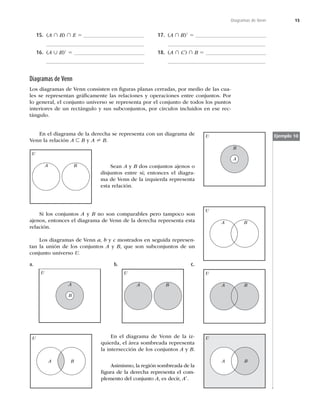 15
Diagramas de Venn
15. 	A ∩ B
∩ E 5 ______________________
____________________________________
16. 	A ∪ B
9 5 __________________________
____________________________________
17. 	A ∩ B
9 5 __________________________
____________________________________
18. 	A ∩ C
∩ B 5 ______________________
____________________________________
Diagramas de Venn
-PTEJBHSBNBTEF7FOODPOTJTUFOFOmHVSBTQMBOBTDFSSBEBT
QPSNFEJPEFMBTDVB-
MFTTFSFQSFTFOUBOHSÈmDBNFOUFMBTSFMBDJPOFTZPQFSBDJPOFTFOUSFDPOKVOUPT1PS
lo general, el conjunto universo se representa por el conjunto de todos los puntos
JOUFSJPSFTEFVOSFDUÈOHVMPZTVTTVCDPOKVOUPT
QPSDÓSDVMPTJODMVJEPTFOFTFSFD-
UÈOHVMP
En el diagrama de la derecha se representa con un diagrama de
7FOOMBSFMBDJØOA ⊂ B y A ? B
Sean A y B dos conjuntos ajenos o
EJTKVOUPTFOUSFTÓFOUPODFTFMEJBHSB-
NBEF7FOOEFMBJ[RVJFSEBSFQSFTFOUB
FTUBSFMBDJØO
Si los conjuntos A y B no son comparables pero tampoco son
BKFOPT
FOUPODFTFMEJBHSBNBEF7FOOEFMBEFSFDIBSFQSFTFOUBFTUB
SFMBDJØO
-PTEJBHSBNBTEF7FOOa, b y c mostrados en seguida represen-
UBOMBVOJØOEFMPTDPOKVOUPTA y B, que son subconjuntos de un
conjunto universo U
a. b. c.
OFMEJBHSBNBEF7FOOEFMBJ[-
quierda, el área sombreada representa
MBJOUFSTFDDJØOEFMPTDPOKVOUPTA y B
TJNJTNP
MBSFHJØOTPNCSFBEBEFMB
ﬁgura de la derecha representa el com-
plemento del conjunto A, es decir, A9
Ejemplo 10
B
A
U
A B
U
A B
U
A B
U
A B
U
A
U
B
A B
U
A B
U
 