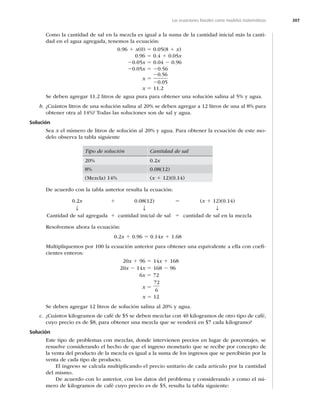 307
Las ecuaciones lineales como modelos matemáticos
Como la cantidad de sal en la mezcla es igual a la suma de la cantidad inicial más la canti-
dad en el agua agregada, tenemos la ecuación:
0.96 1 x(0) 5 0.05(8 1 x)
0.96 5 0.4 1 0.05x
20.05x 5 0.04 2 0.96
20.05x 5 20.56
x 5
2
2
0 56
0 05
.
.
x 5 11.2
Se deben agregar 11.2 litros de agua pura para obtener una solución salina al 5% y agua.
b. ¿Cuántos litros de una solución salina al 20% se deben agregar a 12 litros de una al 8% para
obtener otra al 14%? Todas las soluciones son de sal y agua.
Solución
Sea x el número de litros de solución al 20% y agua. Para obtener la ecuación de este mo-
delo observa la tabla siguiente
Tipo de solución Cantidad de sal
20% 0.2x
8% 0.08(12)
(Mezcla) 14% (x 1 12)(0.14)
De acuerdo con la tabla anterior resulta la ecuación:
0.2x 1 0.08(12) 5 (x 1 12)(0.14)
T T T
Cantidad de sal agregada 1 cantidad inicial de sal 5 cantidad de sal en la mezcla
Resolvemos ahora la ecuación:
0.2x 1 0.96 5 0.14x 1 1.68
Multipliquemos por 100 la ecuación anterior para obtener una equivalente a ella con coeﬁ-
cientes enteros:
20x 1 96 5 14x 1 168
20x 2 14x 5 168 2 96
6x 5 72
x 5
72
6
x 5 12
Se deben agregar 12 litros de solución salina al 20% y agua.
c. ¿Cuántos kilogramos de café de $5 se deben mezclar con 40 kilogramos de otro tipo de café,
cuyo precio es de $8, para obtener una mezcla que se venderá en $7 cada kilogramo?
Solución
Este tipo de problemas con mezclas, donde intervienen precios en lugar de porcentajes, se
resuelve considerando el hecho de que el ingreso monetario que se recibe por concepto de
la venta del producto de la mezcla es igual a la suma de los ingresos que se percibirán por la
venta de cada tipo de producto.
El ingreso se calcula multiplicando el precio unitario de cada artículo por la cantidad
del mismo.
De acuerdo con lo anterior, con los datos del problema y considerando x como el nú-
mero de kilogramos de café cuyo precio es de $5, resulta la tabla siguiente:
 