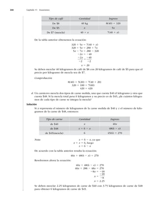 308 Capítulo 11 Ecuaciones
Tipo de café Cantidad Ingreso
De $8 40 kg 8(40) 5 320
De $5 x 5x
De $7 (mezcla) 40 1 x 7(40 1 x)
De la tabla anterior obtenemos la ecuación:
320 1 5x 5 7(40 1 x)
320 1 5x 5 280 1 7x
5x 2 7x 5 280 2 320
22x 5 240
2
2
5
2
2
2
2
40
2
x
x 5 20
Se deben mezclar 40 kilogramos de café de $8 con 20 kilogramos de café de $5 para que el
precio por kilogramo de mezcla sea de $7.
Comprobación
8(40) 1 5(20) 5 7(40 1 20)
320 1 100 5 7(60)
420 5 420
d. Un carnicero mezcla dos tipos de carne molida, una que cuesta $40 el kilogramo y otra que
cuesta $48. Si la mezcla total pesa 6 kilogramos y su precio es de $45, ¿de cuántos kilogra-
mos de cada tipo de carne se integra la mezcla?
Solución
Si x representa el número de kilogramos de la carne molida de $40 y z el número de kilo-
gramos de la carne de $48, entonces:
Tipo de carne Cantidad Ingreso
de $40 x 40x
de $48 z 5 6 2 x 48(6 2 x)
de $45(mezcla) 6 45(6) 5 270
Nota: z 5 6 2 x, ya que
x 1 z 5 6, luego
z 5 6 2 x
De acuerdo con la tabla anterior resulta la ecuación:
40x 1 48(6 2 x) 5 270
Resolvemos ahora la ecuación:
40x 1 48(6 2 x) 5 270
40x 1 288 2 48x 5 270
28x 5 218
x 5
2
2
18
8
x 5 2.25
Se deben mezclar 2.25 kilogramos de carne de $40 con 3.75 kilogramos de carne de $48
para obtener 6 kilogramos de carne de $45.
 