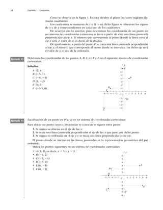 20 Capítulo 1 Conjuntos
$PNPTFPCTFSWBFOMBmHVSB
MPTFKFTEJWJEFOBMQMBOPFODVBUSPSFHJPOFTMMB-
madas cuadrantes
-PTDVBESBOUFTTFOVNFSBOEF*B*7ZFOEJDIBmHVSBTFPCTFSWBOMPTTJHOPT
de x y de yDPSSFTQPOEJFOUFTFODBEBVOPEFMPTDVBESBOUFT
De acuerdo con lo anterior, para determinar las coordenadas de un punto en
VOTJTUFNBEFDPPSEFOBEBTDBSUFTJBOPTFUSB[BBQBSUJSEFÏTUFVOBMÓOFBQVOUFBEB
perpendicular al eje xMOÞNFSPRVFDPSSFTQPOEFBMQVOUPEPOEFMBMÓOFBDPSUBBM
eje x será el valor de x
FTEFDJS
EFMBBCTDJTB
De igual manera, a partir del punto PTFUSB[BVOBMÓOFBQVOUFBEBQFSQFOEJDVMBS
al eje y, el número que corresponde al punto donde se interseca con dicho eje será
el valor de y
PTFB
EFMBPSEFOBEB
Determina las coordenadas de los puntos A, B, C, D, E y F en el siguiente sistema de coordenadas
DBSUFTJBOBT
Solución
A 	


B 	2


C 	26, 2

D	
2

E 	


F 	2


Ejemplo 13
Ejemplo 14 Localización de un punto en P(x, y) en un sistema de coordenadas cartesianas
Para ubicar un punto cuyas coordenadas se conocen se siguen estos pasos:
1. Se marca su abscisa en el eje de las x
2.4FUSB[BVOBMÓOFBQVOUFBEBQFSQFOEJDVMBSBMFKFEFMBTxRVFQBTFQPSEJDIPQVOUP
3. Se marca su ordenada en el eje yZTFUSB[BVOBMÓOFBQFSQFOEJDVMBSBFTFFKF
MQVOUPEPOEFTFJOUFSTFDBOMBTMÓOFBTQVOUFBEBTFTMBSFQSFTFOUBDJØOHFPNÏUSJDBEFMQBS
PSEFOBEP
Marca los puntos siguientes en un sistema de coordenadas cartesianas:
t A	


FTEFDJS
x 5Zy 5
t B	2


t C	2
2

t D	2


t E	
2

t F	
2

y
E
A
F
B
C
D
x
21
22
23
24
22
23
24
2
2 3 4 5 6
3
4
5
6
7
1
1
25
26
25
y
B
D
C
F
A
E
x
21
22
23
24
22
23
24
2
2 3 4 5
3
4
5
6
1
1
25
26
25
26
6
 