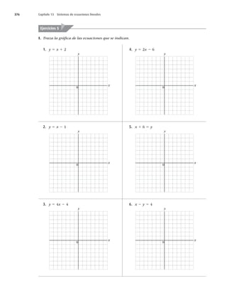 376 Capítulo 13 Sistemas de ecuaciones lineales
I. Traza la gráﬁca de las ecuaciones que se indican.
Ejercicios 5
1. y 5 x 1 2
x
0
y
4. y 5 2x 2 6
x
0
y
3. y 5 4x 2 4
x
0
y
6. x 2 y 5 4
x
0
y
2. y 5 x 2 1
x
0
y
5. x 1 6 5 y
x
0
y
 