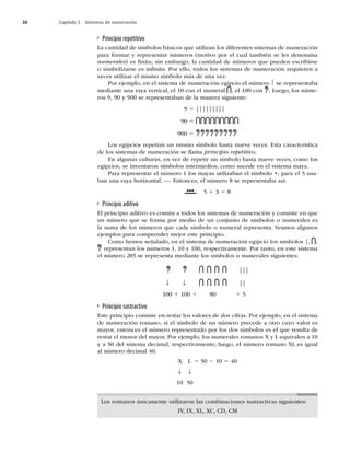 30 Capítulo 2 Sistemas de numeración
Principio repetitivo
La cantidad de símbolos básicos que utilizan los diferentes sistemas de numeración
para formar y representar números (motivo por el cual también se les denomina
numerales) es ﬁnita; sin embargo, la cantidad de números que pueden escribirse
o simbolizarse es inﬁnita. Por ello, todos los sistemas de numeración requieren a
veces utilizar el mismo símbolo más de una vez.
Por ejemplo, en el sistema de numeración egipcio el número | se representaba
mediante una raya vertical, el 10 con el numeral , el 100 con . Luego, los núme-
ros 9, 90 y 900 se representaban de la manera siguiente:
9 5 |||||||||
90 5
900 5
Los egipcios repetían un mismo símbolo hasta nueve veces. Esta característica
de los sistemas de numeración se llama principio repetitivo.
En algunas culturas, en vez de repetir un símbolo hasta nueve veces, como los
egipcios, se inventaron símbolos intermedios, como sucede en el sistema maya.
Para representar el número 1 los mayas utilizaban el símbolo •; para el 5 usa-
ban una raya horizontal, —. Entonces, el número 8 se representaba así:
5 1 3 5 8
Principio aditivo
El principio aditivo es común a todos los sistemas de numeración y consiste en que
un número que se forma por medio de un conjunto de símbolos o numerales es
la suma de los números que cada símbolo o numeral representa. Veamos algunos
ejemplos para comprender mejor este principio.
Como hemos señalado, en el sistema de numeración egipcio los símbolos |, ,
representan los números 1, 10 y 100, respectivamente. Por tanto, en este sistema
el número 285 se representa mediante los símbolos o numerales siguientes:
|||
T T |||
100 1 100 1 80 1 5
Principio sustractivo
Este principio consiste en restar los valores de dos cifras. Por ejemplo, en el sistema
de numeración romano, si el símbolo de un número precede a otro cuyo valor es
mayor, entonces el número representado por los dos símbolos es el que resulta de
restar el menor del mayor. Por ejemplo, los numerales romanos X y L equivalen a 10
y a 50 del sistema decimal, respectivamente; luego, el número romano XL es igual
al número decimal 40.
X L 5 50 2 10 5 40
T T
10 50
Los romanos únicamente utilizaron las combinaciones sustractivas siguientes:
IV, IX, XL, XC, CD, CM
 