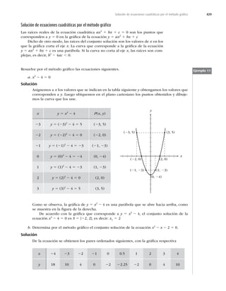 429
Solución de ecuaciones cuadráticas por el método gráﬁco
Solución de ecuaciones cuadráticas por el método gráﬁco
Las raíces reales de la ecuación cuadrática ax2
1 bx 1 c 5 0 son los puntos que
corresponden a y 5 0 en la gráﬁca de la ecuación y 5 ax2
1 bx 1 c
Dicho de otro modo, las raíces del conjunto solución son los valores de x en los
que la gráﬁca corta el eje x. La curva que corresponde a la gráﬁca de la ecuación
y 5 ax2
1 bx 1 c es una parábola. Si la curva no corta al eje x, las raíces son com-
plejas, es decir, b2
2 4ac , 0.
Ejemplo 11
Resuelve por el método gráﬁco las ecuaciones siguientes.
a. x2
2 4 5 0
Solución
Asignemos a x los valores que se indican en la tabla siguiente y obtengamos los valores que
corresponden a y. Luego ubiquemos en el plano cartesiano los puntos obtenidos y dibuje-
mos la curva que los une.
x y 5 x2
2 4 P(x, y)
23 y 5 (23)2
2 4 5 5 (23, 5)
22 y 5 (22)2
2 4 5 0 (22, 0)
21 y 5 (21)2
2 4 5 23 (21, 23)
0 y 5 (0)2
2 4 5 24 (0, 24)
1 y 5 (1)2
2 4 5 23 (1, 23)
2 y 5 (2)2
2 4 5 0 (2, 0)
3 y 5 (3)2
2 4 5 5 (3, 5)
y
x
(3, 5)
(23, 5)
(22, 0) (2, 0)
(21, 23) (1, 23)
(0, 24)
Como se observa, la gráﬁca de y 5 x2
2 4 es una parábola que se abre hacia arriba, como
se muestra en la ﬁgura de la derecha.
De acuerdo con la gráﬁca que corresponde a y 5 x2
2 4, el conjunto solución de la
ecuación x2
2 4 5 0 es S 5 {22, 2}, es decir: x1
5 2
b. Determina por el método gráﬁco el conjunto solución de la ecuación x2
2 x 2 2 5 0.
Solución
De la ecuación se obtienen los pares ordenados siguientes, con la gráﬁca respectiva
x 24 23 22 21 0 0.5 1 2 3 4
y 18 10 4 0 22 22.25 22 0 4 10
 