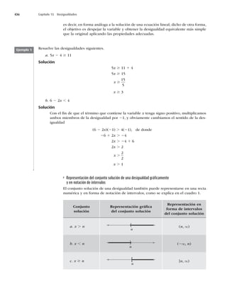 436 Capítulo 15 Desigualdades
es decir, en forma análoga a la solución de una ecuación lineal; dicho de otra forma,
el objetivo es despejar la variable y obtener la desigualdad equivalente más simple
que la original aplicando las propiedades adecuadas.
Resuelve las desigualdades siguientes.
a. 5x 2 4 $ 11
Solución
5x $ 11 1 4
5x $ 15
x $
15
5
x $ 3
b. 6 2x , 4
Solución
Con el ﬁn de que el término que contiene la variable x tenga signo positivo, multiplicamos
ambos miembros de la desigualdad por 21, y obviamente cambiamos el sentido de la des-
igualdad
(6 2x)(21) . 4(21), de donde
26 1x . 24
 x . 24 1 6
 x .
x .


x . 1
Ejemplo 1
Representación del conjunto solución de una desigualdad gráﬁcamente
y en notación de intervalos
El conjunto solución de una desigualdad también puede representarse en una recta
numérica y en forma de notación de intervalos, como se explica en el cuadro 1.
Conjunto
solución
Representación gráﬁca
del conjunto solución
Representación en
forma de intervalos
del conjunto solución
a. x . n (
n
(n, q)
b. x , n )
n
(2q, n)
c. x $ n [
n
[n, q)
 