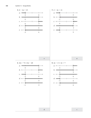 440 Capítulo 15 Desigualdades
a.
c.
e.
d.
5. 6 2 3x , 15
a.
b.
c.
d.
e.
3
[
0
[
0 3
0
]
23
]
0
23
0
(
23
7. 2 3x . 11
a.
b.
c.
d.
e.
3
23
(
0
0
)
0
0
)
3
23
(
23
]
0
6. 4(x 2
# 6x 2
a.
b.
c.
d.
e.
24
]
0
0
]
4
24
[
0
24
(
0
0 4
[
8. x 2 3 # 4x 1
a.
b.
c.
d.
e.
0
0
[
0
(
5
]
5
0
0
[
25
25
25
]
 