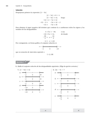 442 Capítulo 15 Desigualdades
d.
a.
Solución
%FTQFKFNPTQSJNFSPMBFYQSFTJØO]2 5x|
  ]2 5x| # 8 1 4
  ]2 5x| #
 MVFHP
2#2 5x #
22# 25x #2
214 # 25x #
Para eliminar el signo negativo del término que contiene la x cambiemos todos los signos y los
sentidos de las desigualdades
4 $ 5x $ 2
 PTFB
2# 5x # 14, de donde
2

5
# x #
14
5
2# x #
Por consiguiente, en forma gráﬁca el conjunto solución es
22 0
[ ]
2.8
que en notación de intervalos equivale a
[2

Ejercicios 2
I. Halla el conjunto solución de las desigualdades siguientes. (Elige la opción correcta.)
1. ]2 5x| $
a.
b.
c.
d.
e.
22 0
( )
22 0
[ ]
2.8
2.8
22.8 0
] [
2
22.8 0
( )
2
22 0
] [
2.8
2. |3x 2 5| ,
a.
b.
c.
d.
e.
21 0
( )
5
0
) (
4
2
2
3
]
[
0 4
2
2
3
( )
0 4
2
2
3
] [
0 4
2
2
3
 