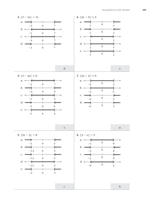 443
e.
a.
b.
d.
e.
c.
Desigualdad con valor absoluto
3. |3 2x| . 11
a.
b.
c.
d.
24 0
) (
7
24 0
( )
7
24 0
] [
7
24 0
[ ]
7
6. ]x 2 5| # 3
a.
b.
c.
d.
e.
1
] [
4
1
) (
4
1
( )
4
0
0
0
0
0
2
[ ]
4
1
[ ]
4
5. |5x 2]. 8
a.
b.
c.
d.
e.
21.2 0
) (
2
22 0
) (
2
21.2 0
( )
2
21.2 0
] [
2
22 0
] [
2
8. |3 2 x| . 5
a.
b.
c.
d.
2
] [
8
2
) (
8
2
( )
8
8
( )
2
0
0
0
0
4. |3 2x| # 9
a.
b.
c.
d.
e.
23 0
) (
6
23 0
( )
6
23 0
[ ]
6
22 0
( )
7
23 0
] [
6
7. ]x 1 3| # 9
a.
b.
c.
d.
6
] [
3
) (
3
6
6
[ ]
3
4
[ ]
6
0
0
0
0
 