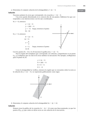 445
Sistemas de desigualdades lineales
a. Determina el conjunto solución de la desigualdad y $x 2 6.
Solución
Tracemos primero la recta que corresponde a la ecuación y 5x 2 6.
Una recta queda determinada si se conocen dos de sus puntos. Hallemos los que cor-
responden a sus intersecciones con los ejes coordenados.
Si x 5
FOUPODFT
y 5x 2 6
y 5	
2 6
y 5 26 luego, tenemos el punto
 	
26)
Si y 5
FOUPODFT
 5x 2 6
 x 5 6
x 5
6

x 5 3, luego, tenemos el punto
 	


y
x
3
6
$POMPTQVOUPT	
2
Z	

USBDFNPTMBHSÈmDBEFy 5x 2 6.
Para la región del semiplano que corresponde a la solución, comprobemos si un punto
(x
, y
) cualquiera que no está en la recta satisface la inecuación. Por ejemplo, veriﬁquemos
QBSBFMQVOUP	


y $x 2 6
 $	
2 6
 $2 6
 $ 26
Como la desigualdad se veriﬁca, entonces la región que se encuentra sobre la recta es
la solución de y $x 2 6 y se representa gráﬁcamente como sigue
y
y

2
x

6
x
3
6
b. Determina el conjunto solución de la desigualdad 3x 2y .
Solución
Primero traza la gráﬁca de la ecuación 3x 2y 5DPNPVOBMÓOFBQVOUFBEB
ZBRVFMPT
puntos P(x
, y
) que están en dicha recta no son solución de la inecuación.
Ejemplo 5
 