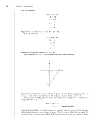 446 Capítulo 15 Desigualdades
Si x 5
FOUPODFT
	
2y 5
2y 5
y 5 2
y 52


y 5 26
MQVOUP	
26) pertenece a la recta 3x 2y 5
Si y 5
FOUPODFT
3x 2	
5
3x 5
x 5

3
x 5 4
MQVOUP	

UBNCJÏOFTUÈFOx 2y 5
$POMPTQVOUPT	
2
Z	

USBDFNPTMBSFDUBFOGPSNBQVOUFBEB
y
x
4
0
6
Precisemos nuevamente: con esto indicamos que los puntos P(x, y) que pertenecen a la
recta 3x 2y 5OPTPOFMFNFOUPTEFMDPOKVOUPTPMVDJØOEFx 2y .
Seleccionemos el P	
 
DPNP QVOUP EF QSVFCB QBSB DPNQSPCBS TJ TF DVNQMF MB
desigualdad 3x 2y .
	
2	
.
 . Proposición falsa
Como la desigualdad no se veriﬁca, entonces el conjunto solución corresponde a la región
del semiplano donde no se encuentra el punto P	

PTFB
MBTPMVDJØOFTMBSFHJØOEFM
semiplano que se encuentra por debajo de la recta, como se muestra en la siguiente ﬁgura
 