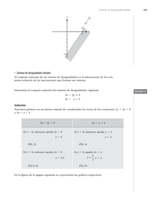 447
Sistemas de desigualdades lineales
y
3
y
2
2
x
5
1
2
x
4
26
Sistema de desigualdades lineales
El conjunto solución de un sistema de desigualdades es la intersección de los con-
juntos solución de las inecuaciones que forman ese sistema.
Determina el conjunto solución del sistema de desigualdades siguiente
x 1 3y # 9
 x 1 y $ 4
Solución
5SBDFNPTQSJNFSPFOVONJTNPTJTUFNBEFDPPSEFOBEBTMBTSFDUBTEFMBTFDVBDJPOFTx 1 3y 5 9
Zx 1 y 5 4.
x 1 3y 5 9 x 1 y 5 4
Si x 5
FOUPODFTRVFEBy 5 9 Si x 5
FOUPODFTRVFEBy 5 4
y 5 3 y 5 4
P	

 P	


Si y 5
FOUPODFTRVFEBx 5 9 Si y 5
RVFEBx 5 4
x 5 4.5 x 5
4

x 5
P	

 P	


En la ﬁgura de la página siguiente se representan las gráﬁcas respectivas
Ejemplo 6
 