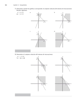 452 Capítulo 15 Desigualdades
7. Determina cuál de las gráﬁcas corresponde al conjunto solución del sistema de inecuaciones
lineales siguiente:
x 1 y $ 6
 x 2 y $
y
x
y
x
a.
c.
b.
d.
6
6
6
6
6
6
6
6
y
x
6
y
x
6
8. Determina el conjunto solución del sistema de inecuaciones
x 1 y $ 6
 x 1 4y #
y
x
6
7
6
7
6
7
4 6 4 6
4 6
4 6
6
7
7
y
x
7
y
x
4
6
y
x
6
 