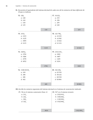 36 Capítulo 2 Sistemas de numeración
II. Encuentra el equivalente del sistema decimal de cada uno de los números de base diferente de
10 que se indican.
13. 4205
a. 120
b. 110
c. 118
d. 125
14. 31527
a. 1215
b. 1125
c. 1095
d. 1115
15. 340526
a. 4784
b. 5286
c. 4578
d. 4652
16. 1100 101102
a. 418
b. 398
c. 406
d. 402
17. 10 3234
a. 315
b. 350
c. 295
d. 320
18. 124 7068
a. 43 452
b. 43 582
c. 43 462
d. 41 414
19. 2 012 1013
a. 1603
b. 1807
c. 1405
d. 1634
20. 102 4589
a. 62 516
b. 58 416
c. 60 518
d. 60 884
III. Escribe los números siguientes del sistema decimal en el sistema de numeración indicado.
21. 50 en el sistema cuaternario (base 4)
a. 3124
b. 2324
c. 3024
d. 3224
22. 947 en el sistema ternario
a. 2 022 0123
b. 1 002 0023
c. 1 202 0023
d. 1 022 0023
110
1115
4784
406
3024
315
43 462
1603
60 884
1 022 0023
 