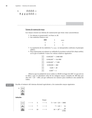 40 Capítulo 2 Sistemas de numeración
4. ||
||
Sistema de numeración maya
Los mayas crearon un sistema de numeración que tiene estas características:
• Su sistema es posicional y su base es 20.
• Sus símbolos básicos son:
•
T T T
0 1 5
• La repetición de los símbolos • y se interpretaba conforme el principio
aditivo.
• Para representar un número se utilizaba la escritura vertical (de abajo arriba),
en la que el símbolo • tiene los valores relativos siguientes:
• 1(18)(20)4
5 2 880 000
• 1(18)(20)3
5 144 000
• 1(18)(20)2
5 7 200
• 1(18)(20) 5 360
• 1(20) 5 20
• 1(20)0
5 1
Observa que la unidad de tercer orden es 18(20) en lugar de (20)2
, lo que tal vez
se debe a que el calendario solar de los antiguos mayas constaba de 360 días por
año (18 3 20 5 360), así que utilizaron ese número para establecer esta unidad de
orden.
Escribe el número del sistema decimal equivalente a los numerales mayas siguientes:
a.
Solución
luego:
5 5 3 18 3 20 5 1800
7 7 3 20 5 14
18 18 3 200
5
18
1 958
Ejemplo 7
 