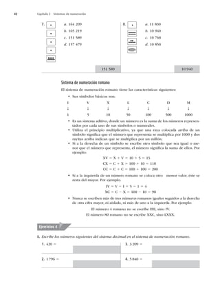 42 Capítulo 2 Sistemas de numeración
7. • a. 164 209
b. 165 219
c. 151 589
d. 157 479
8. • a. 11 830
b. 10 940
c. 10 760
d. 10 850
Sistema de numeración romano
El sistema de numeración romano tiene las características siguientes:
• Sus símbolos básicos son:
I V X L C D M
T T T T T T T
1 5 10 50 100 500 1000
• Es un sistema aditivo, donde un número es la suma de los números represen-
tados por cada uno de sus símbolos o numerales.
• Utiliza el principio multiplicativo, ya que una raya colocada arriba de un
símbolo signiﬁca que el número que representa se multiplica por 1000 y dos
rayitas arriba indican que se multiplica por un millón.
• Si a la derecha de un símbolo se escribe otro símbolo que sea igual o me-
nor que el número que representa, el número signiﬁca la suma de ellos. Por
ejemplo:
XV 5 X 1 V 5 10 1 5 5 15
CX 5 C 1 X 5 100 1 10 5 110
CC 5 C 1 C 5 100 1 100 5 200
• Si a la izquierda de un número romano se coloca otro menor valor, éste se
resta del mayor. Por ejemplo:
IV 5 V 2 I 5 5 2 1 5 4
XC 5 C 2 X 5 100 2 10 5 90
• Nunca se escriben más de tres números romanos iguales seguidos a la derecha
de otra cifra mayor, ni aislada, ni más de uno a la izquierda. Por ejemplo:
El número 4 romano no se escribe IIII, sino IV.
El número 80 romano no se escribe XXC, sino LXXX.
I. Escribe los números siguientes del sistema decimal en el sistema de numeración romano.
1. 420 5
2. 1 796 5
3. 3 209 5
4. 5 840 5
Ejercicios 4
•
•
•
151 589 10 940
 