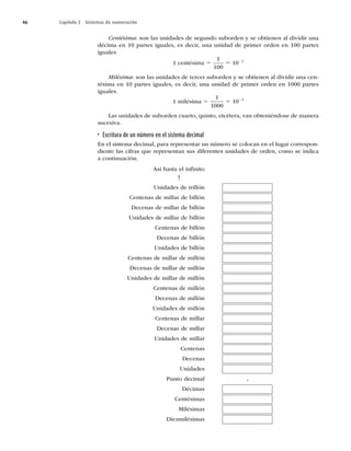 46 Capítulo 2 Sistemas de numeración
Centésima: son las unidades de segundo suborden y se obtienen al dividir una
décima en 10 partes iguales, es decir, una unidad de primer orden en 100 partes
iguales
1 centésima 5
1
100
5 1022
Milésima: son las unidades de tercer suborden y se obtienen al dividir una cen-
tésima en 10 partes iguales, es decir, una unidad de primer orden en 1000 partes
iguales.
1 milésima 5
1
1000
5 1023
Las unidades de suborden cuarto, quinto, etcétera, van obteniéndose de manera
sucesiva.
Escritura de un número en el sistema decimal
En el sistema decimal, para representar un número se colocan en el lugar correspon-
diente las cifras que representan sus diferentes unidades de orden, como se indica
a continuación.
Así hasta el inﬁnito
c
Unidades de trillón
Centenas de millar de billón
Decenas de millar de billón
Unidades de millar de billón
Centenas de billón
Decenas de billón
Unidades de billón
Centenas de millar de millón
Decenas de millar de millón
Unidades de millar de millón
Centenas de millón
Decenas de millón
Unidades de millón
Centenas de millar
Decenas de millar
Unidades de millar
Centenas
Decenas
Unidades
Punto decimal .
Décimas
Centésimas
Milésimas
Diezmilésimas
 