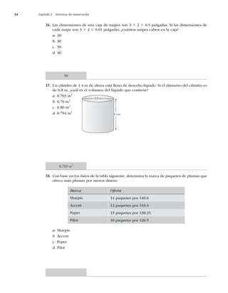 54 Capítulo 2 Sistemas de numeración
36. Las dimensiones de una caja de naipes son 3 3 2 3 0.5 pulgadas. Si las dimensiones de
cada naipe son 3 3 2 3 0.01 pulgadas, ¿cuántos naipes caben en la caja?
a. 20
b. 30
c. 50
d. 40
37. Un cilindro de 1.4 m de altura está lleno de desecho líquido. Si el diámetro del cilindro es
de 0.8 m, ¿cuál es el volumen del líquido que contiene?
a. 0.703 m3
b. 0.76 m3
c. 0.80 m3
d. 0.794 m3
38. Con base en los datos de la tabla siguiente, determina la marca de paquetes de plumas que
ofrece más plumas por menos dinero.
Marca Oferta
Sharpie 14 paquetes por $40.6
Accent 12 paquetes por $33.6
Paper 15 paquetes por $38.25
Pilot 10 paquetes por $26.5
a. Sharpie
b. Accent
c. Paper
d. Pilot
0.8 m
1.4 m
50
0.703 m3
 