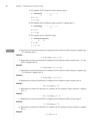 64 Capítulo 3 Propiedades de los números reales
7. El conjunto de los números reales menores que a.
a.
a b
b. x , a
c. (2`, a)
8. El conjunto de los números reales menores o iguales que a.
a.
a b
b. x # a
c. (2`, a]
9. El conjunto de los números reales.
a.
a b
b. x H R
c. (2`, 1`)
a. Representa en forma de intervalo el conjunto de los números reales mayores o iguales que
22 y menores que 8.
Solución
[22, 8) o bien, 22 # x , 8
b. Representa en forma de intervalo el conjunto de los números reales mayores que 25 y me-
nores o iguales que 12.
Solución
(25, 12] o bien, 25 , x # 12
c. Representa en forma de intervalo el conjunto de los números reales mayores o iguales que
21 y menores o iguales que 3.
Solución
[21, 3] o bien, 21 # x # 3
d. Representa en forma de intervalo el conjunto de los números reales mayores que 6.
Solución
(6, 1`) o bien, x . 6
e. Representa en forma de intervalo el conjunto de los números reales mayores o iguales
que 23.
Solución
[23, 1`) o bien, x $ 23
f. Representa en forma de intervalo el conjunto de los números reales menores que 5.
Solución
(2`, 5) o bien, x , 5
g. Representa en forma de intervalo el conjunto de los números reales menores o iguales
que 4.
Solución
(2`, 4] o x # 4
Ejemplo 1
 