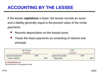 21-10
If the lessee capitalizes a lease, the lessee records an asset
and a liability generally equal to the present value of the rental
payments.
 Records depreciation on the leased asset.
 Treats the lease payments as consisting of interest and
principal.
ACCOUNTING BY THE LESSEE
LO 2
ILLUSTRATION 21-2
Journal Entries for Capitalized Lease
 