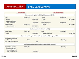 21-106
APPENDIX 21A SALE-LEASEBACKS
LO 11
 