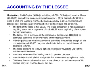 21-21
Illustration: CNH Capital (NLD) (a subsidiary of CNH Global) and Ivanhoe Mines
Ltd. (CAN) sign a lease agreement dated January 1, 2015, that calls for CNH to
lease a front-end loader to Ivanhoe beginning January 1, 2015. The terms and
provisions of the lease agreement and other pertinent data are as follows.
• The term of the lease is five years. The lease agreement is non-cancelable,
requiring equal rental payments of $25,981.62 at the beginning of each year
(annuity-due basis).
• The loader has a fair value at the inception of the lease of $100,000, an
estimated economic life of five years, and no residual value.
• Ivanhoe pays all of the executory costs directly to third parties except for the
property taxes of $2,000 per year, which is included as part of its annual
payments to CNH.
• The lease contains no renewal options. The loader reverts to CNH at the
termination of the lease.
• Ivanhoe’s incremental borrowing rate is 11 percent per year.
• Ivanhoe depreciates similar equipment that it owns on a straight-line basis.
• CNH sets the annual rental to earn a rate of return on its investment of 10
percent per year; Ivanhoe knows this fact.
ACCOUNTING BY THE LESSEE
LO 2
 