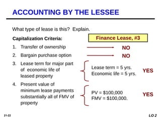 21-22
What type of lease is this? Explain.
Capitalization Criteria:
1. Transfer of ownership
2. Bargain purchase option
3. Lease term for major part
of economic life of
leased property
4. Present value of
minimum lease payments
substantially all of FMV of
property
NO
NO
Finance Lease, #3
ACCOUNTING BY THE LESSEE
Lease term = 5 yrs.
Economic life = 5 yrs.
PV = $100,000
FMV = $100,000.
YES
YES
LO 2
 