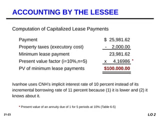 21-23
Payment $ 25,981.62
Property taxes (executory cost) - 2,000.00
Minimum lease payment 23,981.62
Present value factor (i=10%,n=5) x 4.16986
PV of minimum lease payments $100.000.00
Computation of Capitalized Lease Payments
*
* Present value of an annuity due of 1 for 5 periods at 10% (Table 6-5)
Ivanhoe uses CNH’s implicit interest rate of 10 percent instead of its
incremental borrowing rate of 11 percent because (1) it is lower and (2) it
knows about it.
ACCOUNTING BY THE LESSEE
LO 2
 